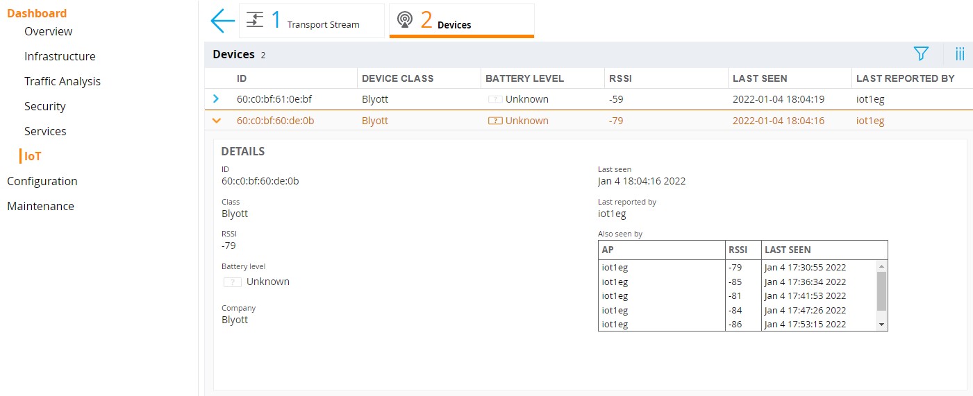 ArubaOS IoT Dashboard Transport Stream