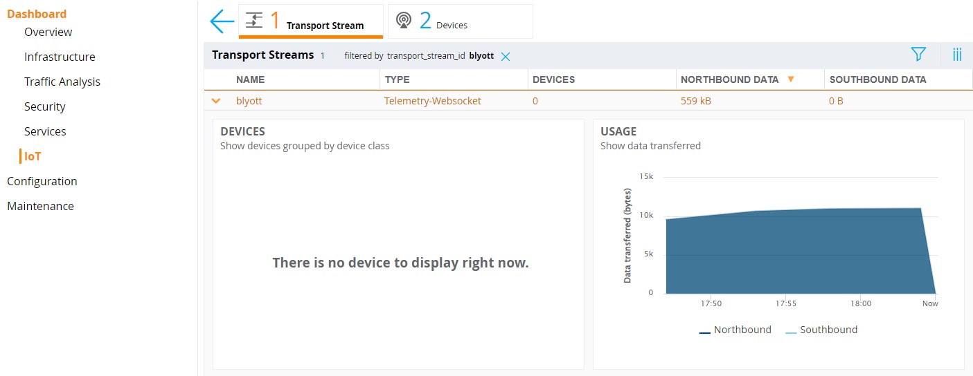 ArubaOS IoT Dashboard Transport Stream